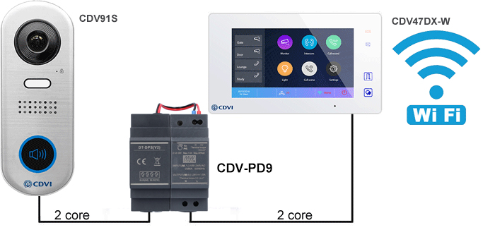 CDVI 2Easy simple wiring diagram